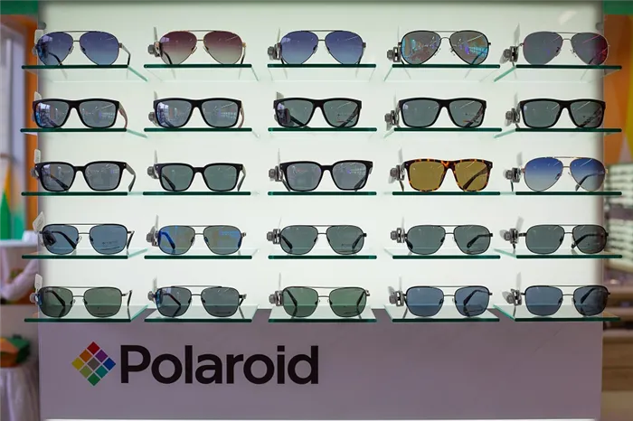 Что такое очки Polaroid?