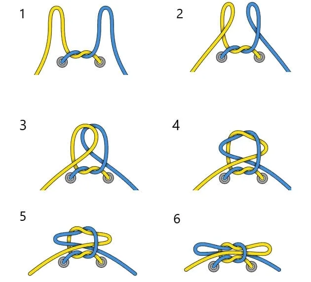 Как научиться завязывать шнурок: от простых приемов к оригинальным сложным узорам