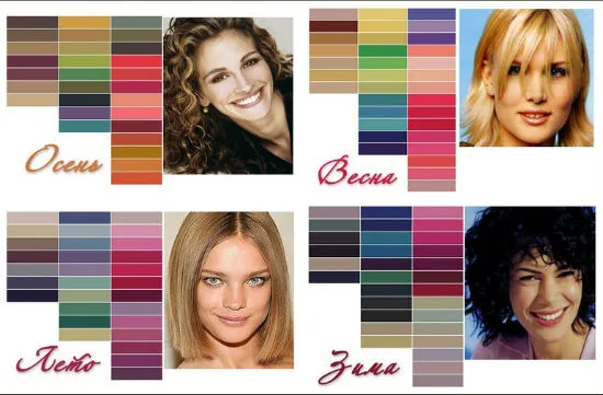 Как вы решаете, какой цвет вам нужен?