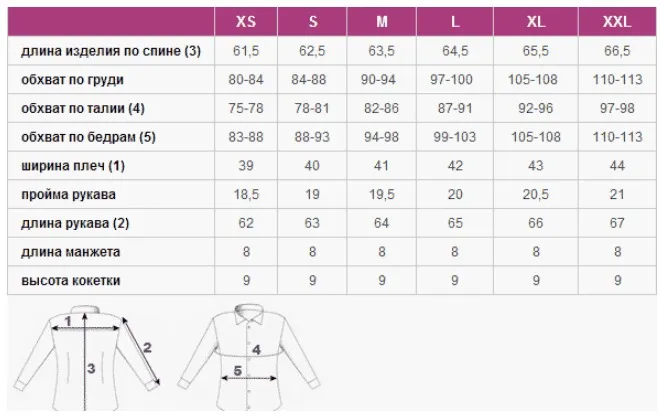 Таблица размеров мужских рубашек