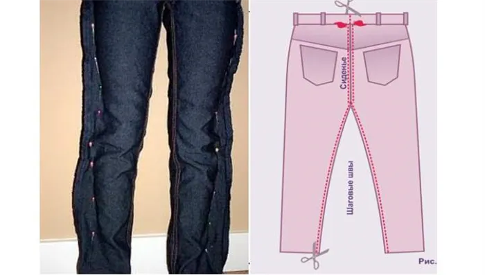 Как уменьшить размер брюк? Советы, как сделать брюки меньше своими руками? Обзор + видео