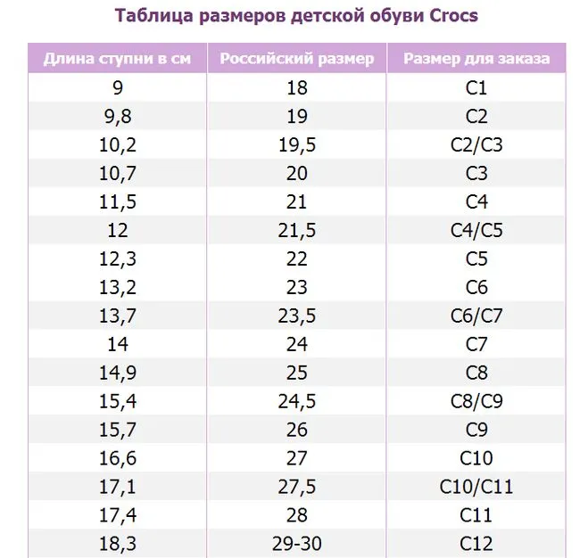 Таблица размеров Crocs для детей