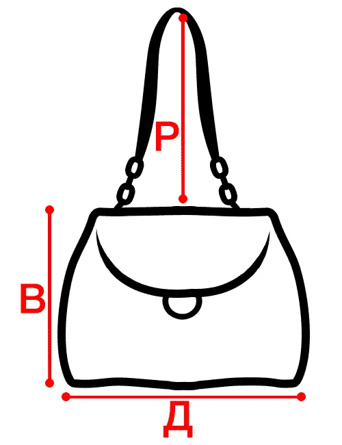 Размеры сумок