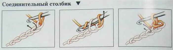 Схема вязания узора браслета 1
