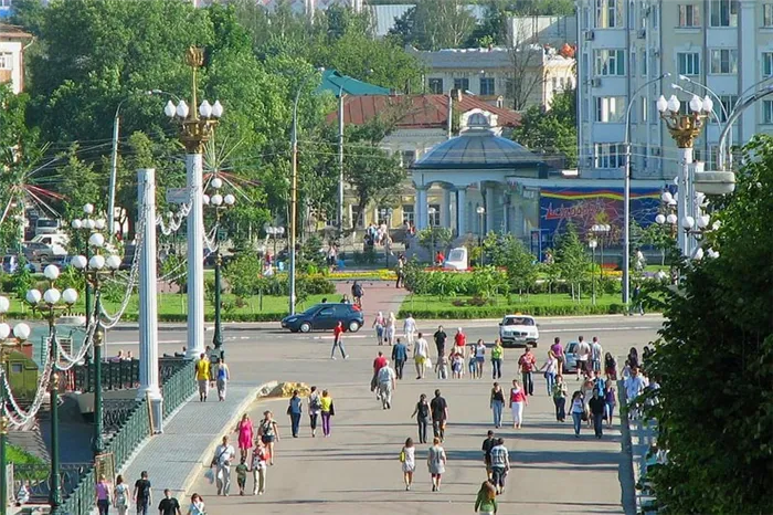 Жители городов России