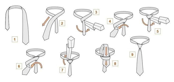 Как завязать галстук узлом принца Альберта