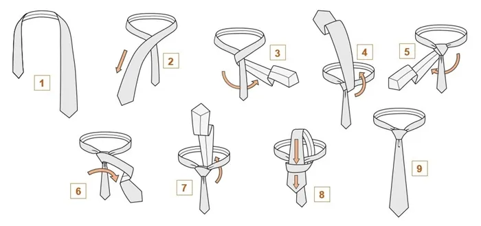 Как завязать галстук Виндзорским узлом