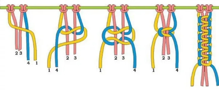  Плетеные кольца с 4-ниточной системой