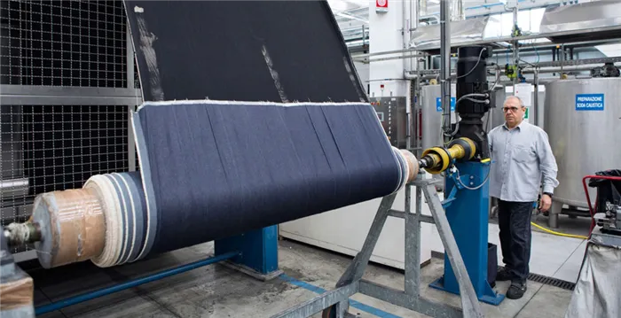 Процесс производства джинсовой ткани.