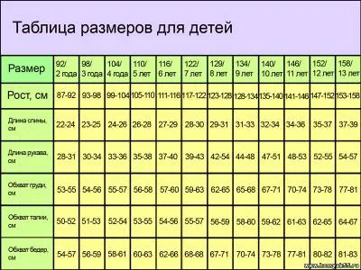 Цельный комбинезон для ребенка от 1 года до 6 лет