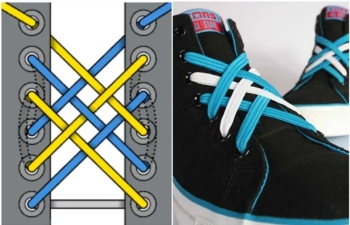 Как правильно завязывать шнурки на кроссовках.