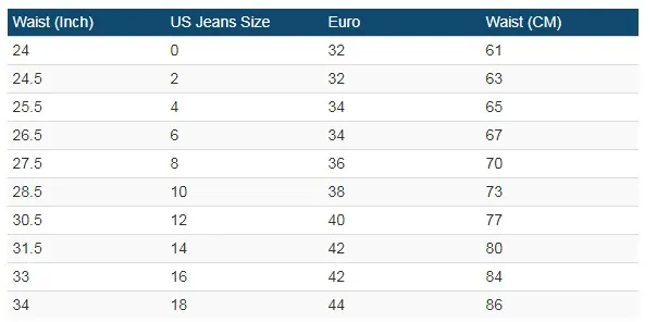 Евро размер джинсов. Euro 40 размер джинс. Размер джинс EUR 40 на русский. Размер евро 40 на русский джинсы. 29 Евро размер джинс.