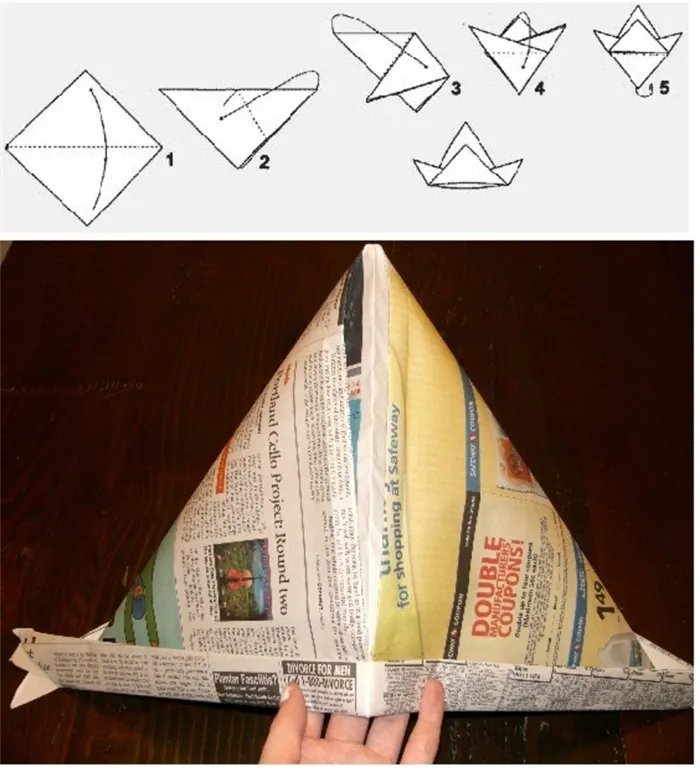 Как сложить шляпу из газеты