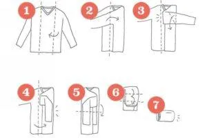 Метод компактного складывания рубашки