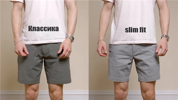 Классические мужские шорты с зауженным кроем
