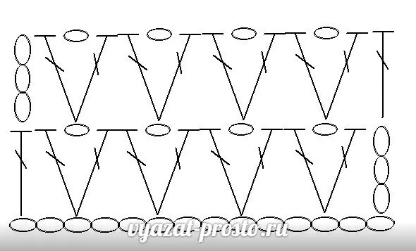 Плед из бархатной пряжи для вязания крючком: формы, инструкции и видеоурок