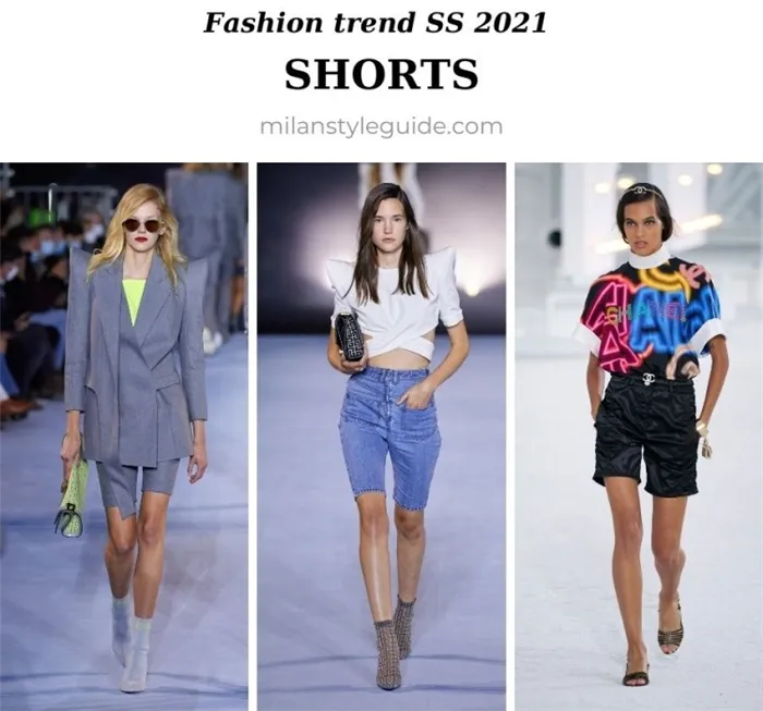 Модная тенденция весна/лето 2021 - шорты
