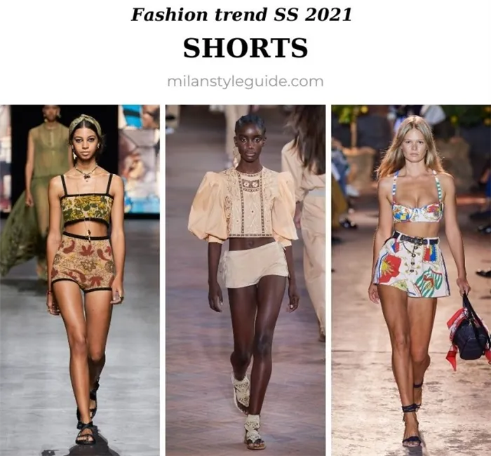 Модная тенденция весна/лето 2021 - шорты