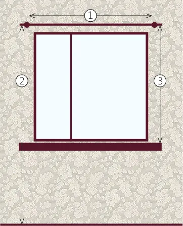 Снимите мерки, чтобы определить размер ваших штор