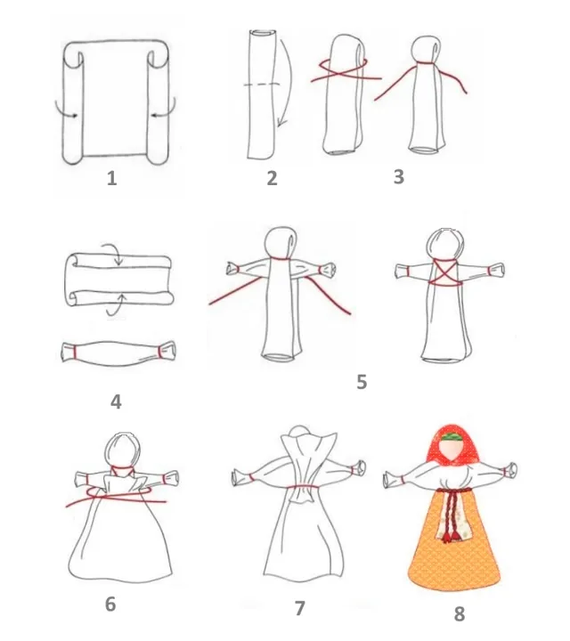 Лучший мастер-класс по шитью кукол: пошаговые инструкции + чертежи