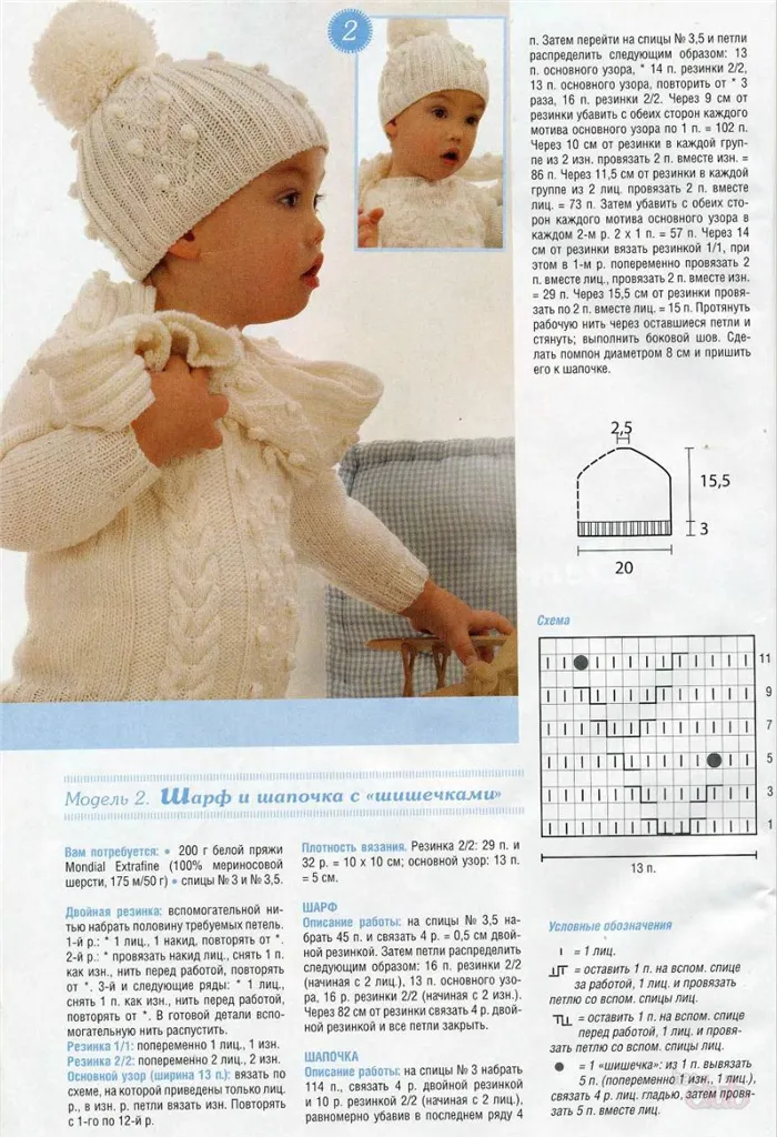 shapka dlya devochkispicami5- Вязаная шапка для девочек спицами схема и описание