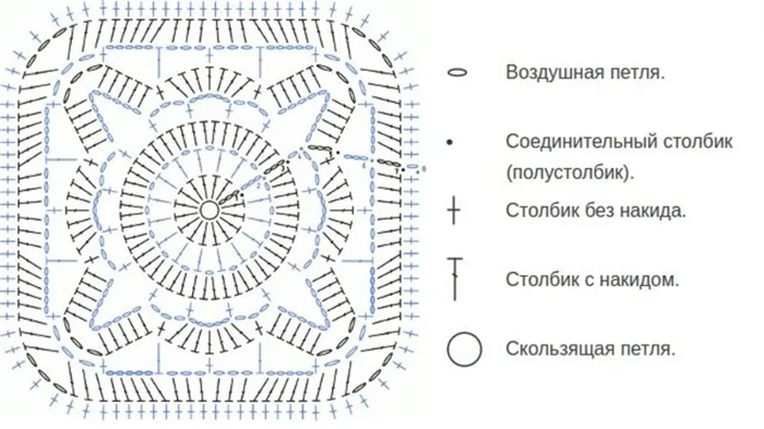 Вязаные крючком кардиганы