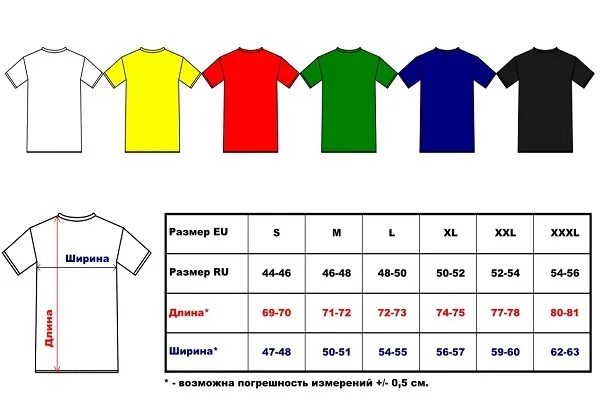 Футболка сколько. Расход ткани на футболку мужскую. Расход ткани нафктболку. Расход ткани на детскую футболку. Расход полотна на футболку.