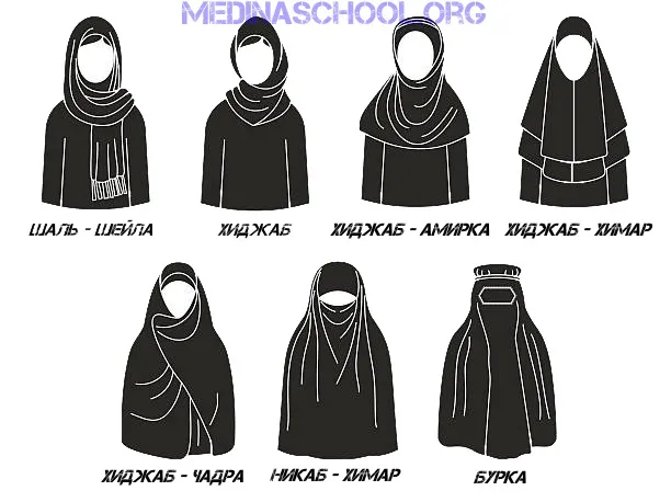 Шариатская одежда - виды хиджаба