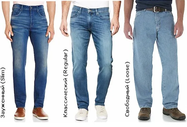 Применение джинсов
