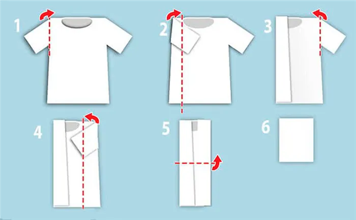 Традиционный японский метод складывания футболок