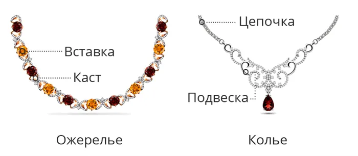 06_necklace_necklace_parts.jpg