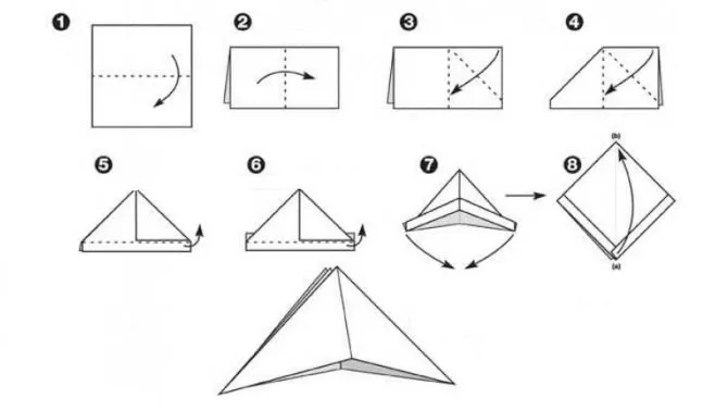 Форма оригами пиратской шляпы