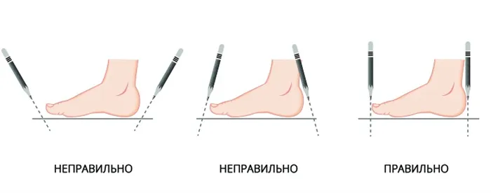Как правильно измерить размер ноги