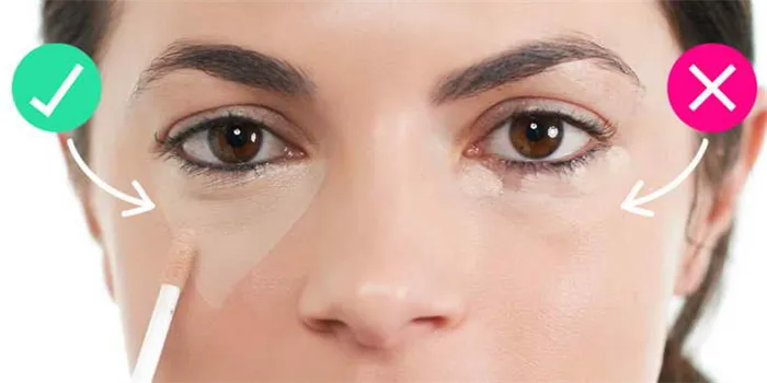Как сделать глаза больше с помощью ошибок в макияже