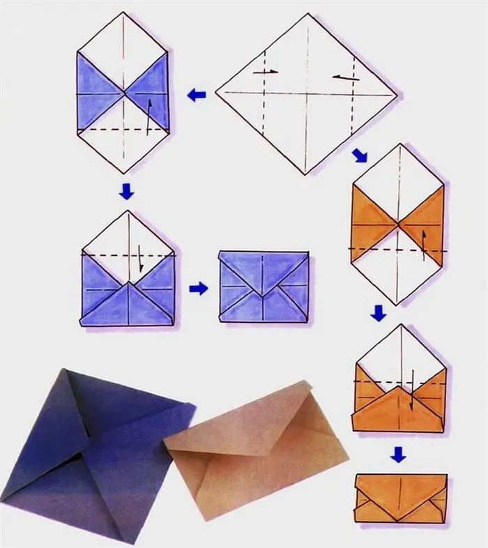Папка системы оригами