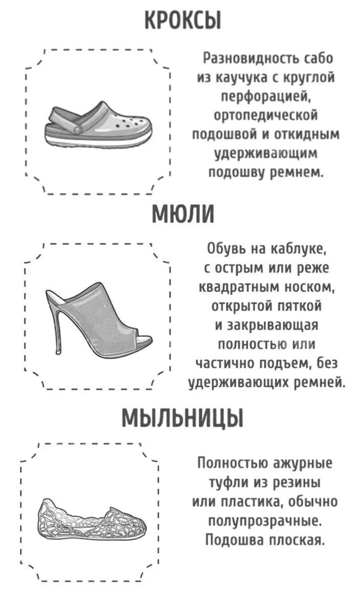 Женские сандалии и шлепанцы