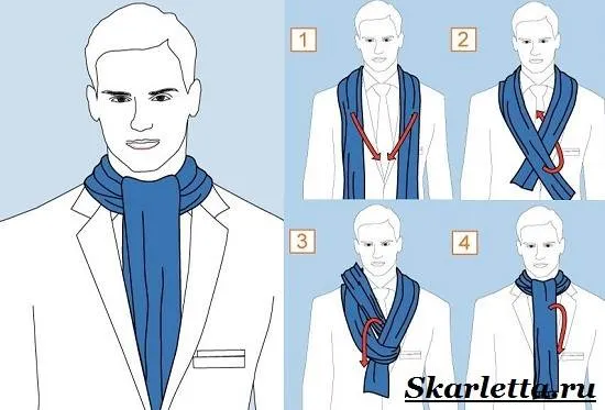 Как завязать шарф на шее - Как завязать шарф - схемы и фото - 25