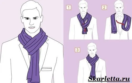 Как завязать шарф на шее - как завязать шарф, фигура, фото - 24