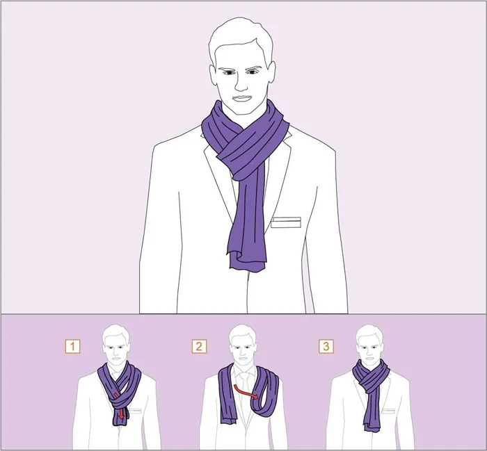 Как завязывать мужские шарфы: красивый способ с пошаговыми инструкциями