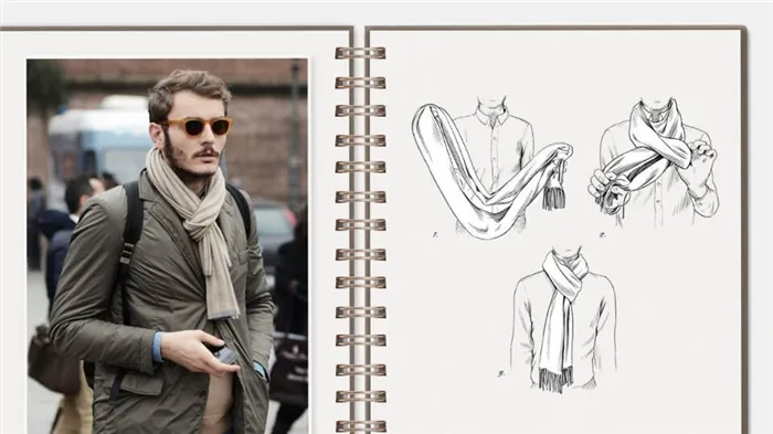 Как завязывать мужские шарфы: красивый способ с пошаговыми инструкциями