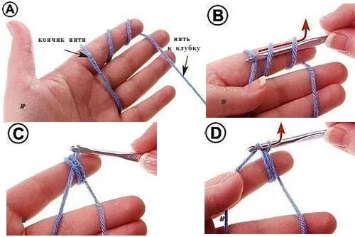 Первые четыре шага по вязанию крючком колец амигуруми для