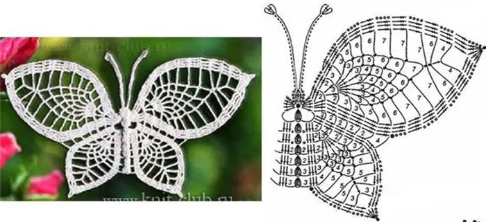 Инструкции и системы вязания крючком красивых бабочек