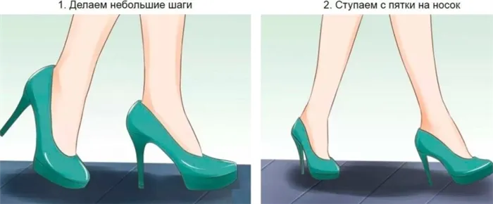 Как научиться ходить на каблуках уверенно и через день, чтобы ноги не уставали.