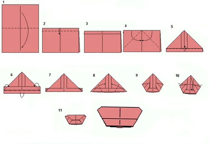 Мастер-класс по искусству красноармейского оригами-пилота 
