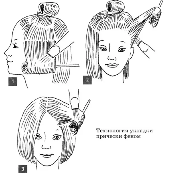 Асимметричное каре с челкой. Фото, модные тенденции 2022