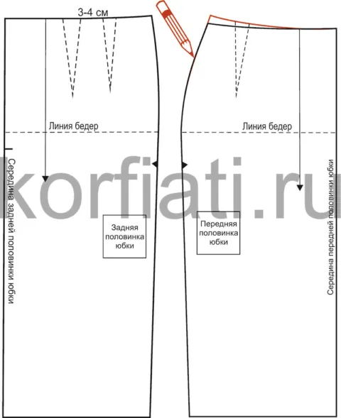 Выкройки юбок больших размеров