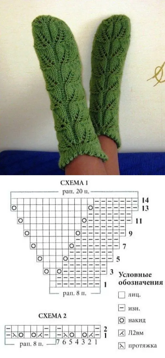 Ажурные носки спицами Корица, бесплатное описание