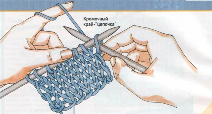 Кромочная петля - вязание спицами для начинающих