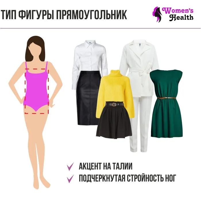 Инфографика. Рекомендации по составлению базового гардероба для женщин с типом фигуры прямоугольник