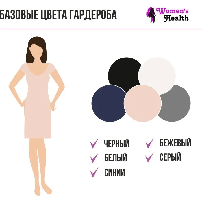 Инфографика. Базовые цвета гардероба